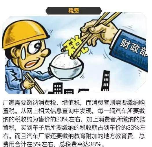 4S店賣你一部車子，究竟賺了你多少錢？