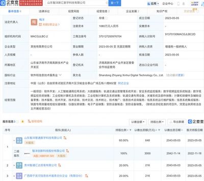 智洋創(chuàng)新投資新設(shè)數(shù)字科技公司，加速工業(yè)控制計算機及系統(tǒng)銷售布局