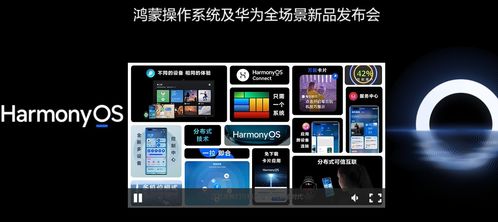 鴻蒙啟航，AI賦能 華為鴻蒙系統與人工智能軟件開發的未來藍圖